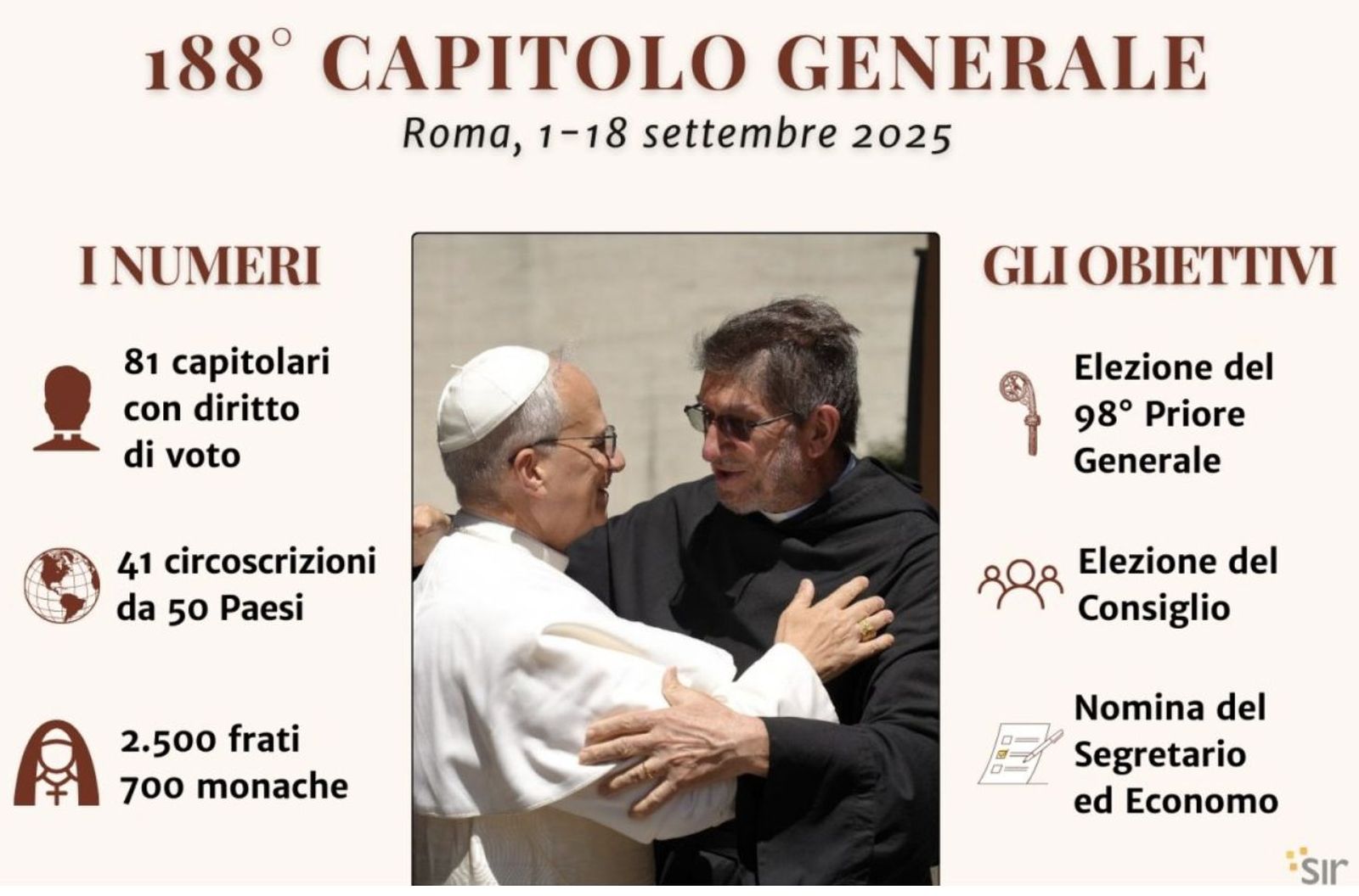 188 Capítulo General de los Agustinos