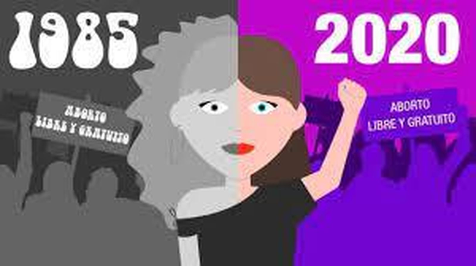 El aborto en España