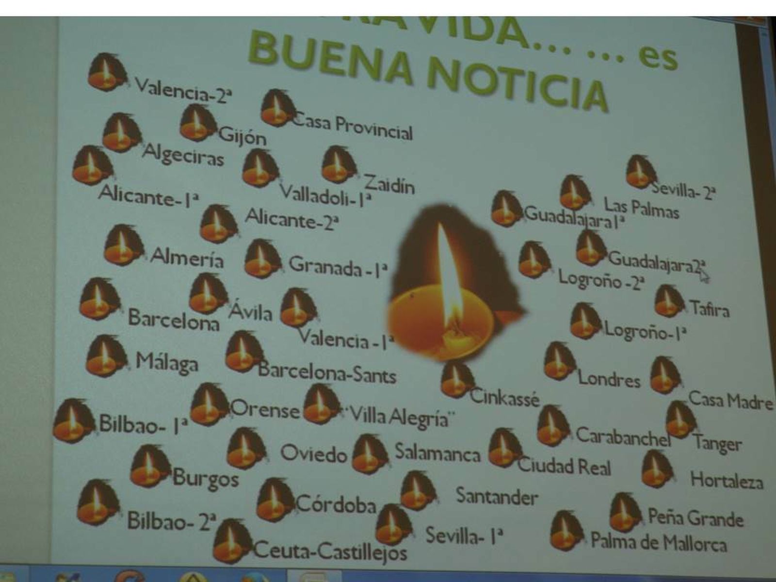 Presencia de las hermanas adoratrices