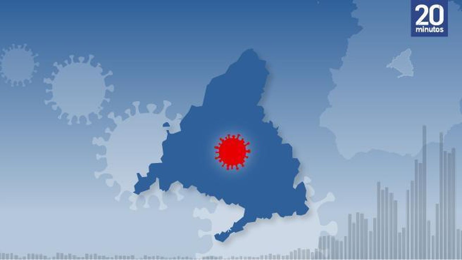 Madrid, contra el coronavirus