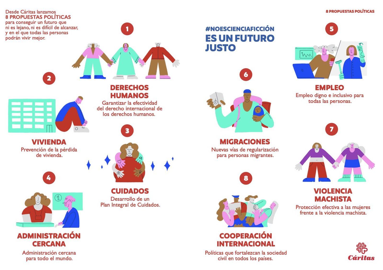 Las ocho propuestas de Cáritas