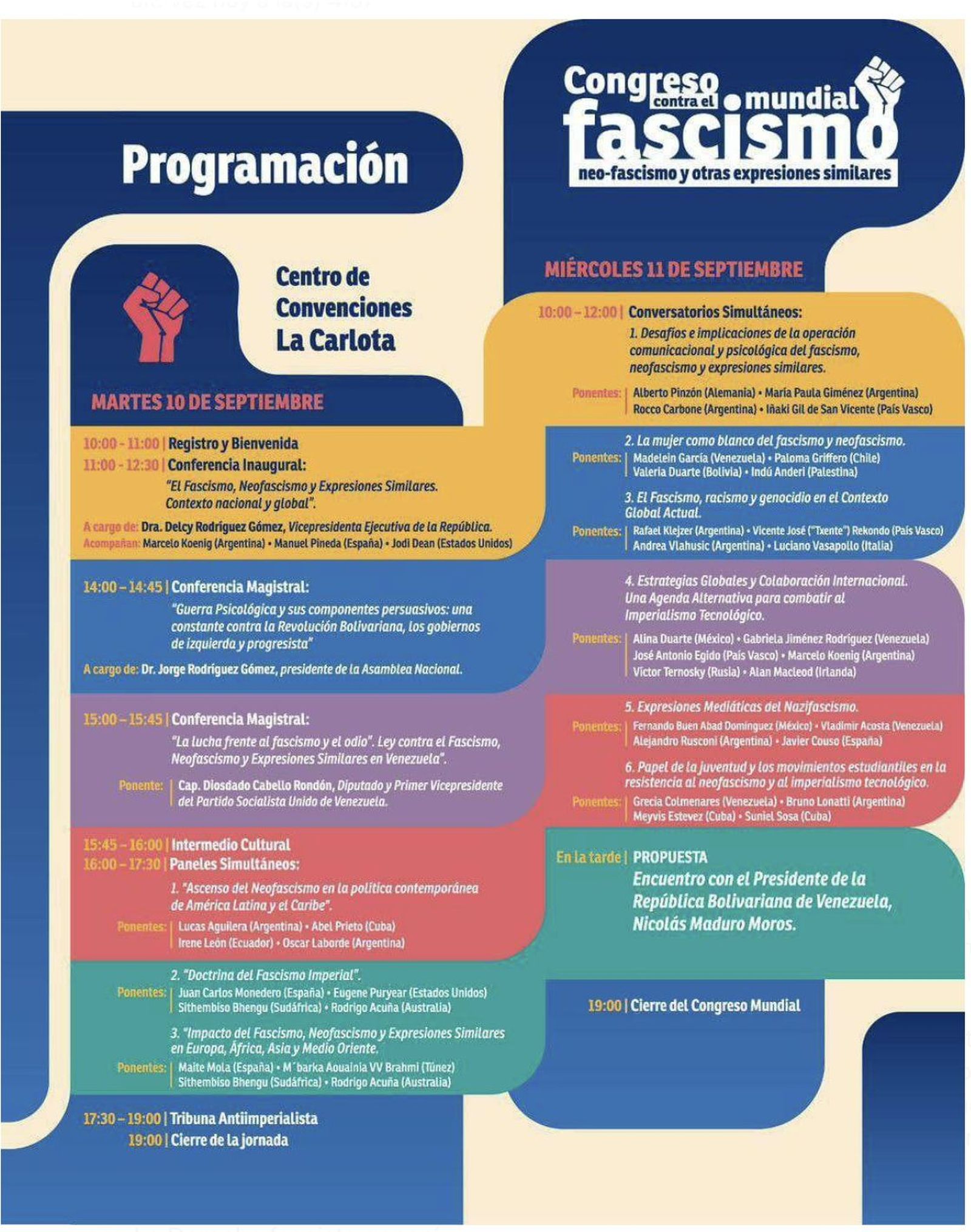 Congreso contra el fascismo