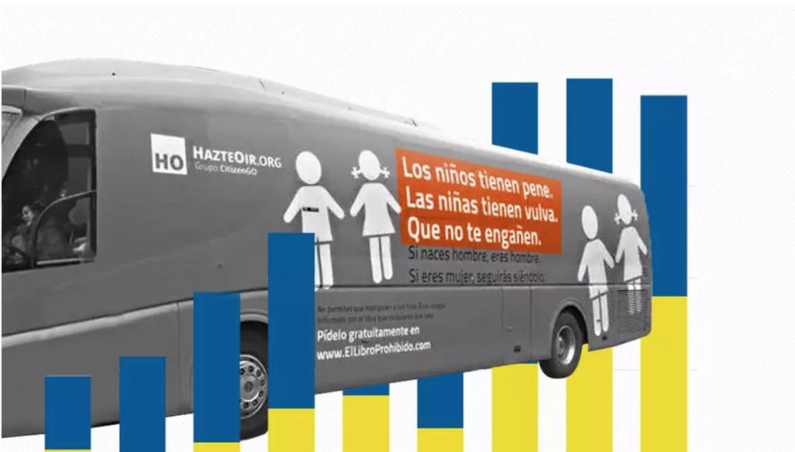 Evolución de la organización ultracatólica HazteOir