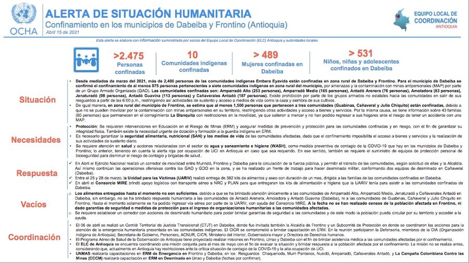 Alerta de las Naciones Unidas sobre confinamiento