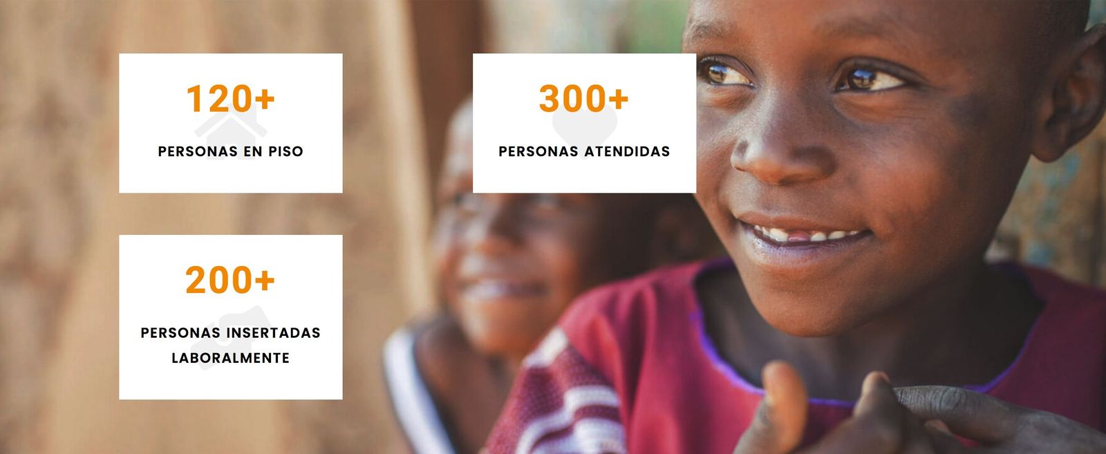 Fundación la Merced Migraciones