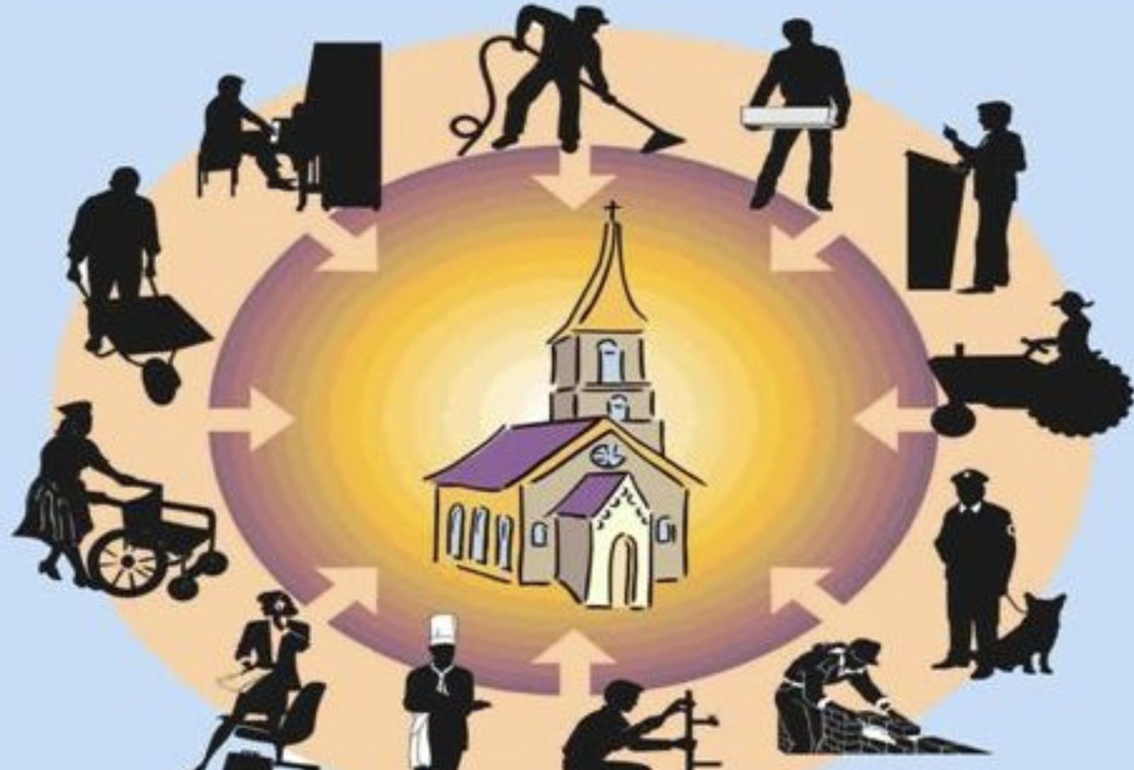 ministerialidad laical