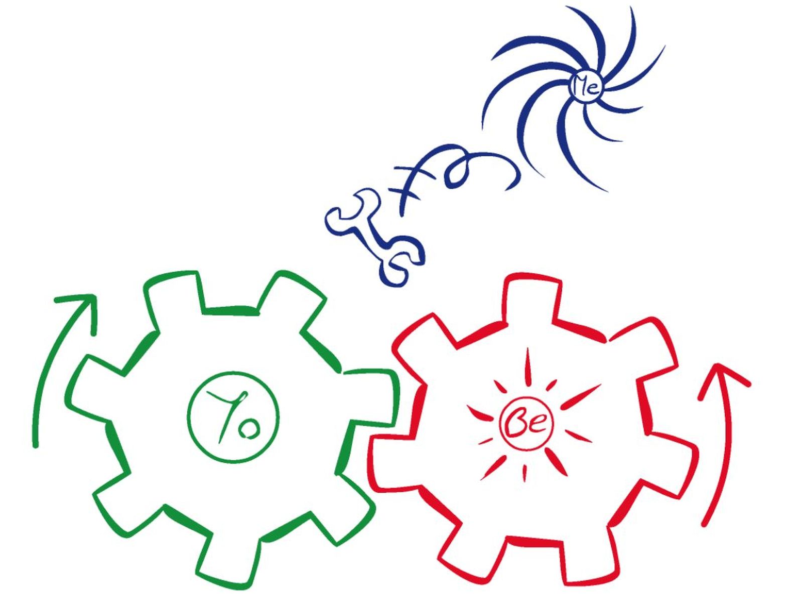 Discernimiento ignaciano, una herramienta para el diálogo