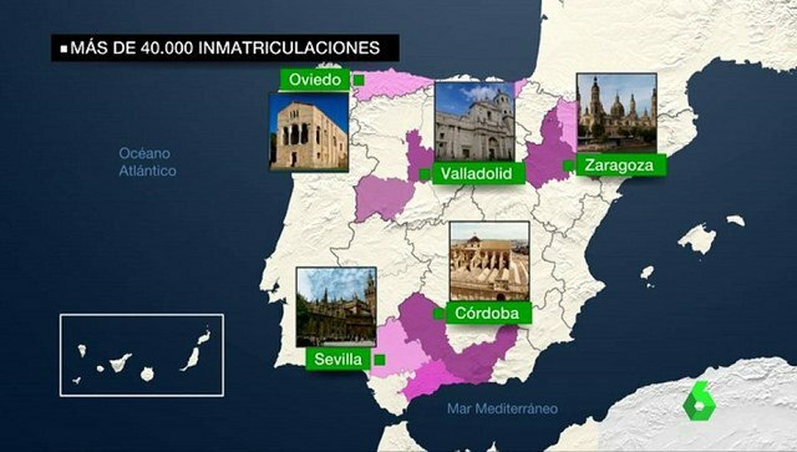 Inmatriculaciones de la Iglesia