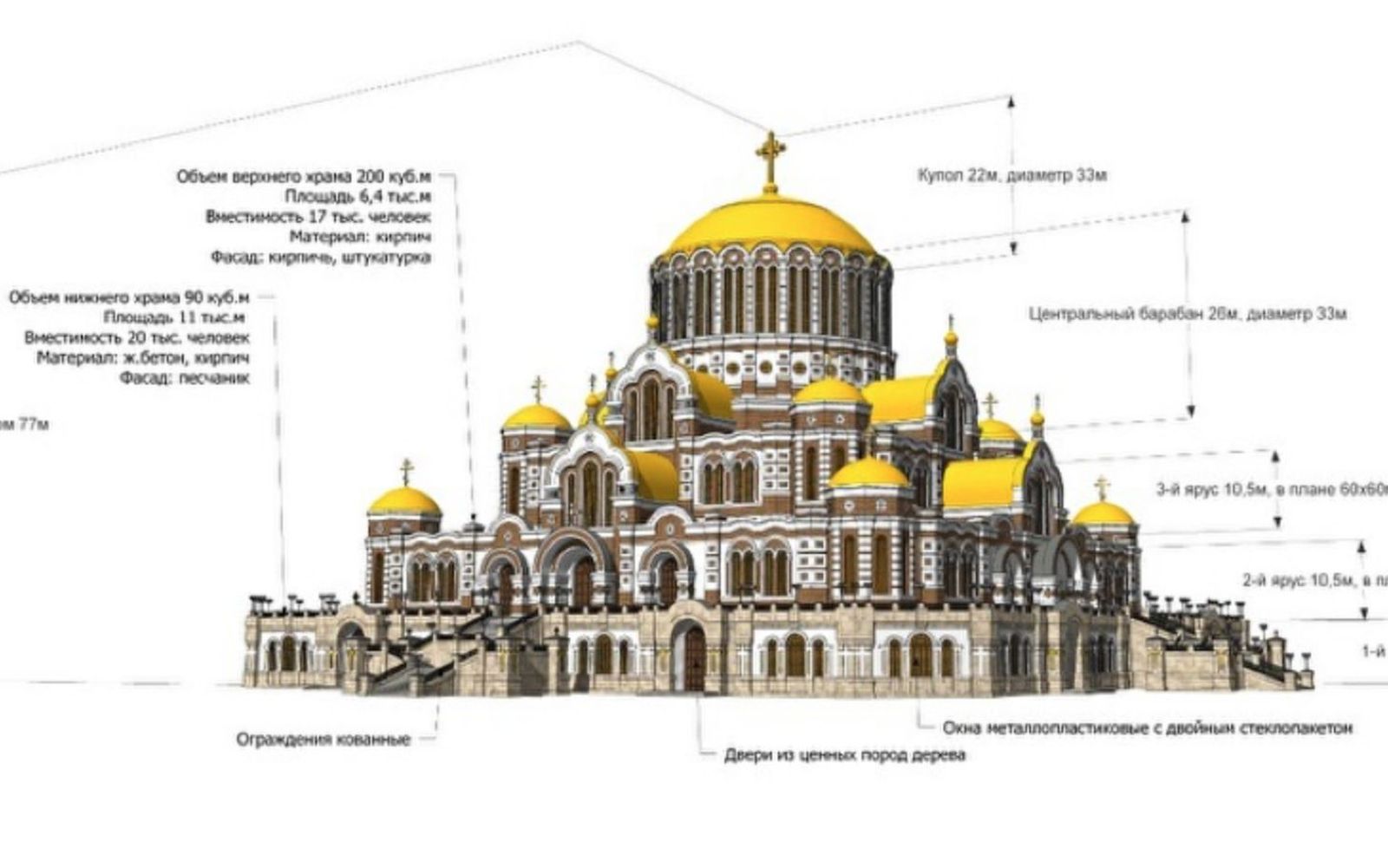 Proyecto de iglesia ortodoxa