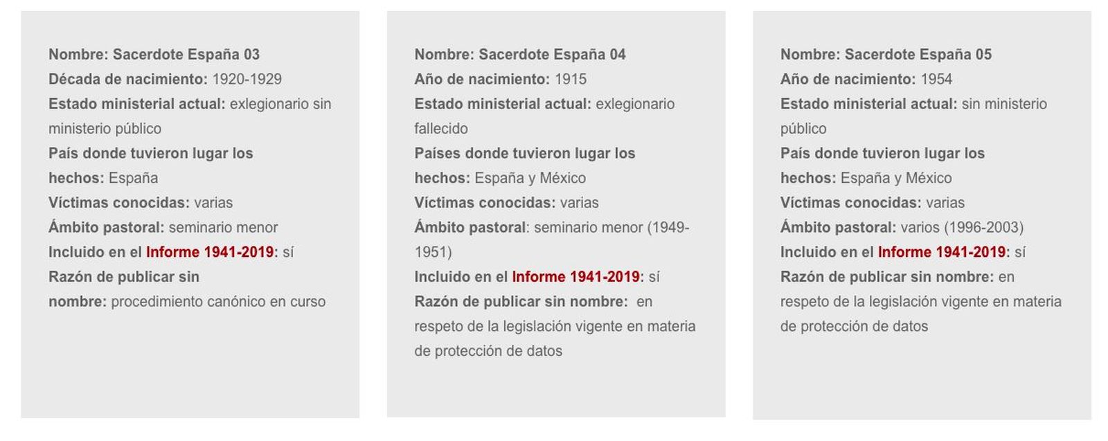 Los otros tres abusadores de la Legión en España