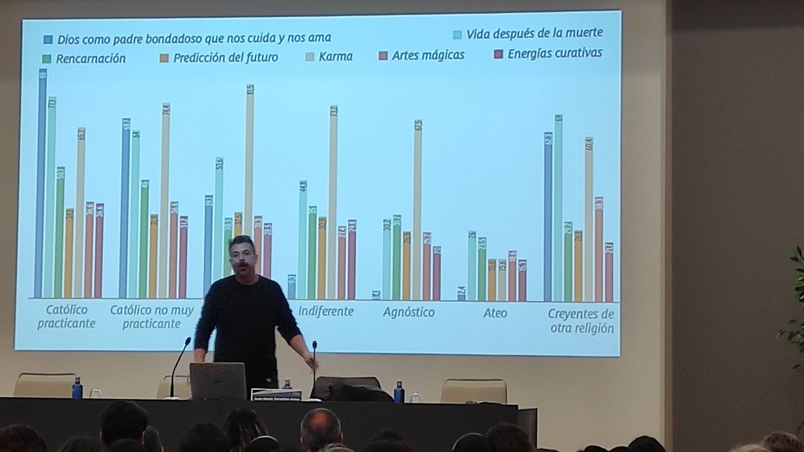 González Anleo, durante el congreso No sin mi dircom
