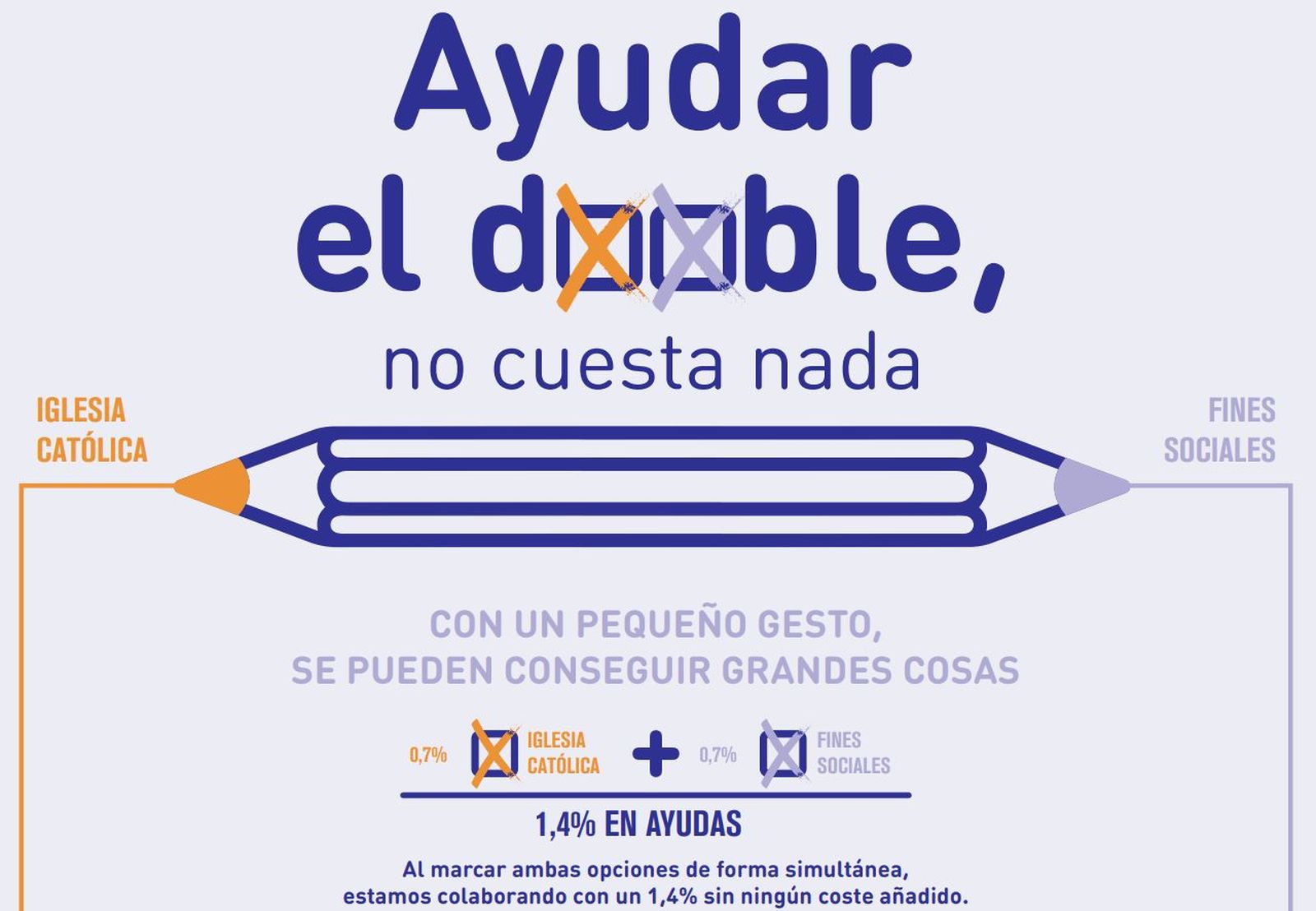 Cartel de la campaña del IRPF