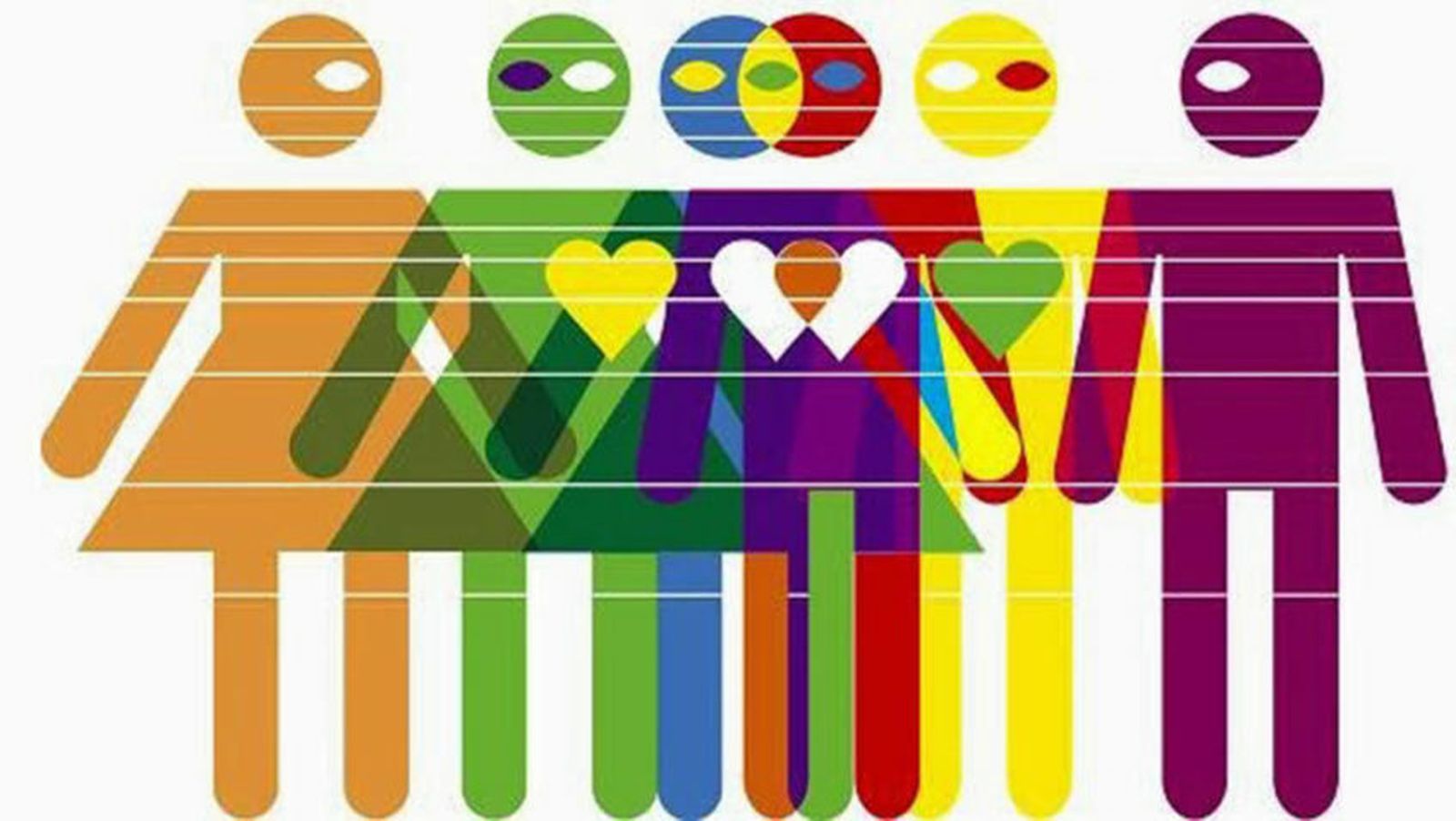 Ideología de género